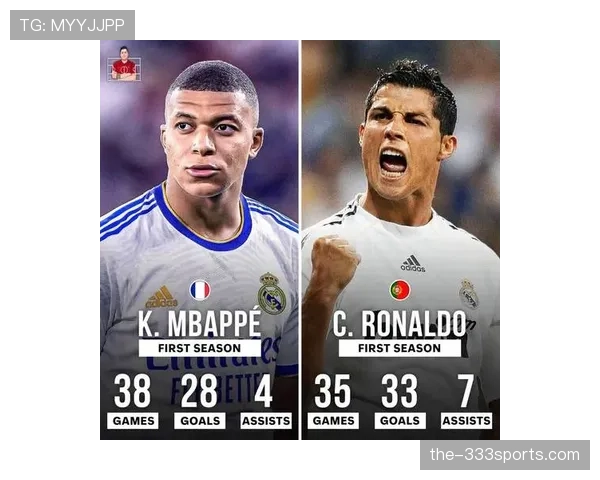 姆巴佩与罗纳尔迪尼奥：技术创造力与速度效率的世代天赋对比分析