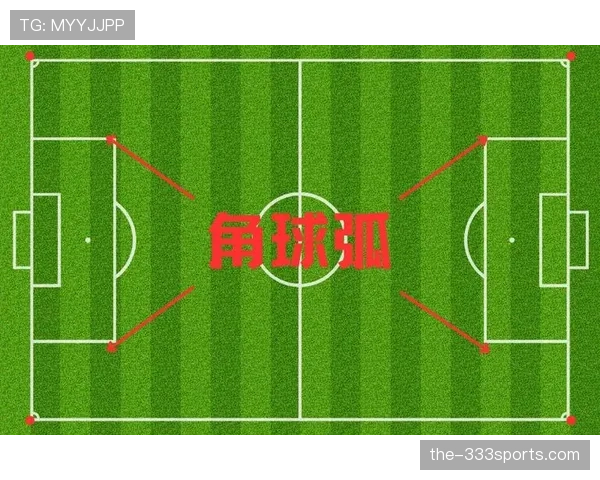 角球怎么判？一文说清发球规则与常见误区
