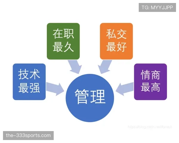 卡马文加的天赋上限与成长瓶颈解析