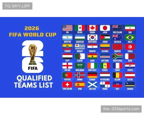 2026世界杯48队赛制规则解析 小组第三如何晋级32强