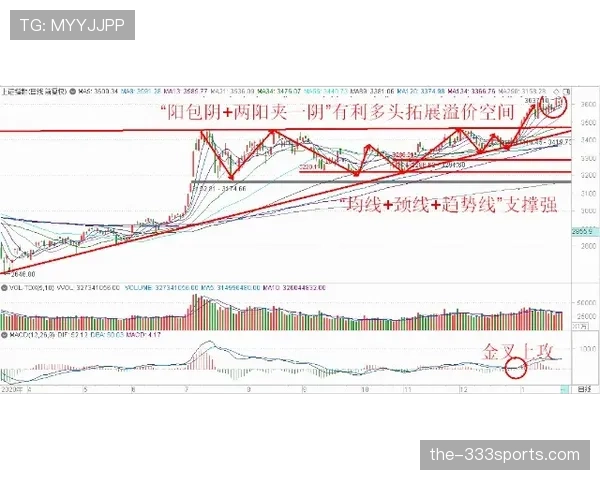 阿诺德与格兰特在传球分布上形成分散驱动趋势 阿诺德与格兰特在传球分布上形成分散驱动趋势
